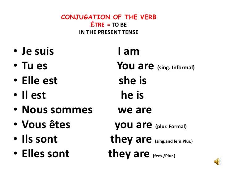 French Verb Conjugation Chart Etre