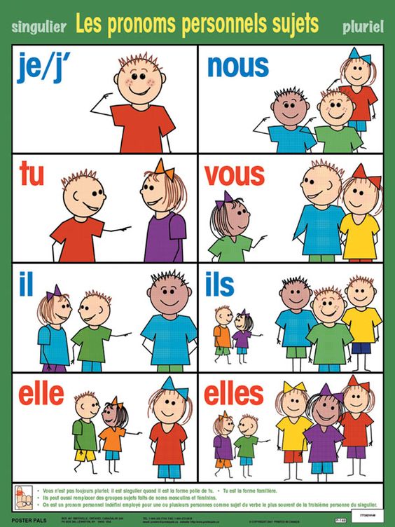 27+ Plural Subject Pronouns In French Pictures